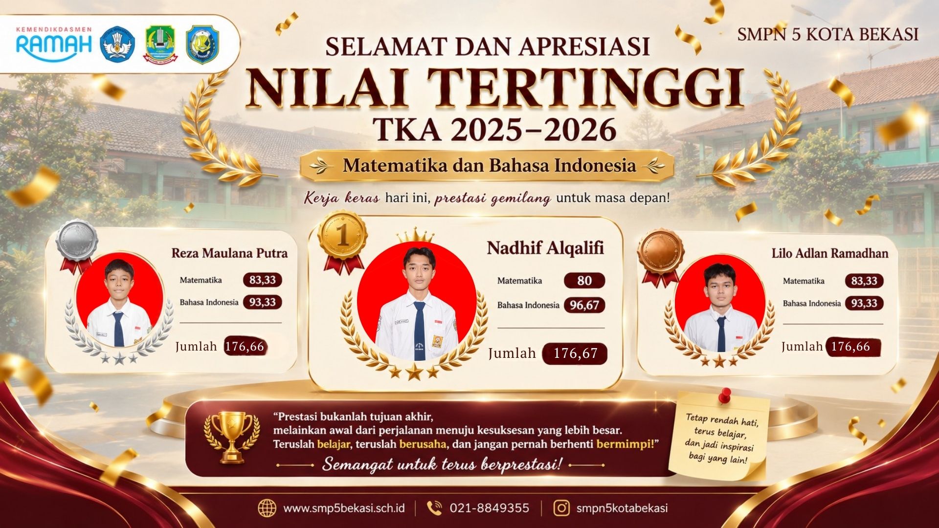 Peraih Nilai Tertinggi TKA 2025-2026, Siapakah Mereka?